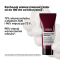 Loreal-Vitamino-Color-Spectrum-odzywka-podkreslajaca-kolor-wlosow-farbowanych-200mla.png